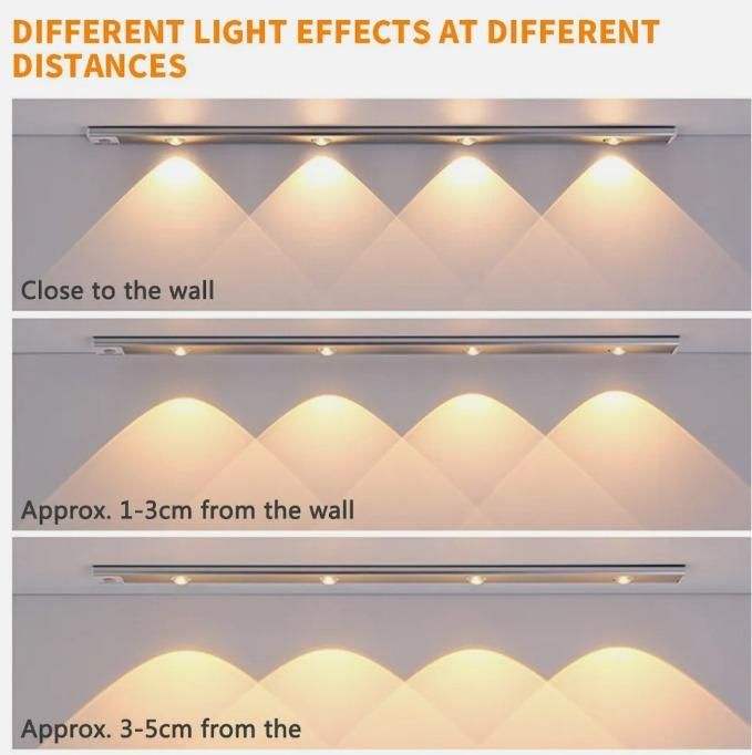 USB PIR LED Motion Sensor Cabinet Light