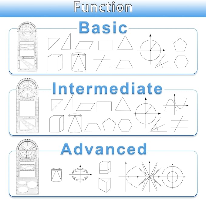 Multifunctional Geometric Ruler