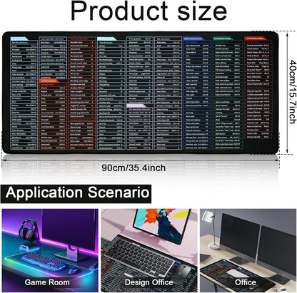 Keyboard Shortcuts Mouse Mat