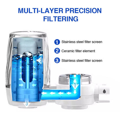 New Water Faucet Filter