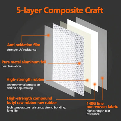 Waterproof Aluminium Tape - 5 Meters